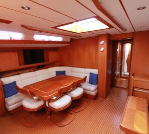 CLAUDIA IV Yacht Charter Details, Nautor Swan 71 | CHARTERWORLD Luxury ...